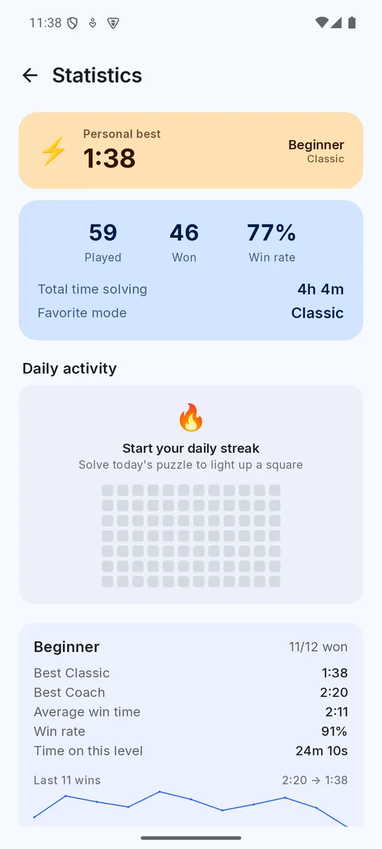 Statistics